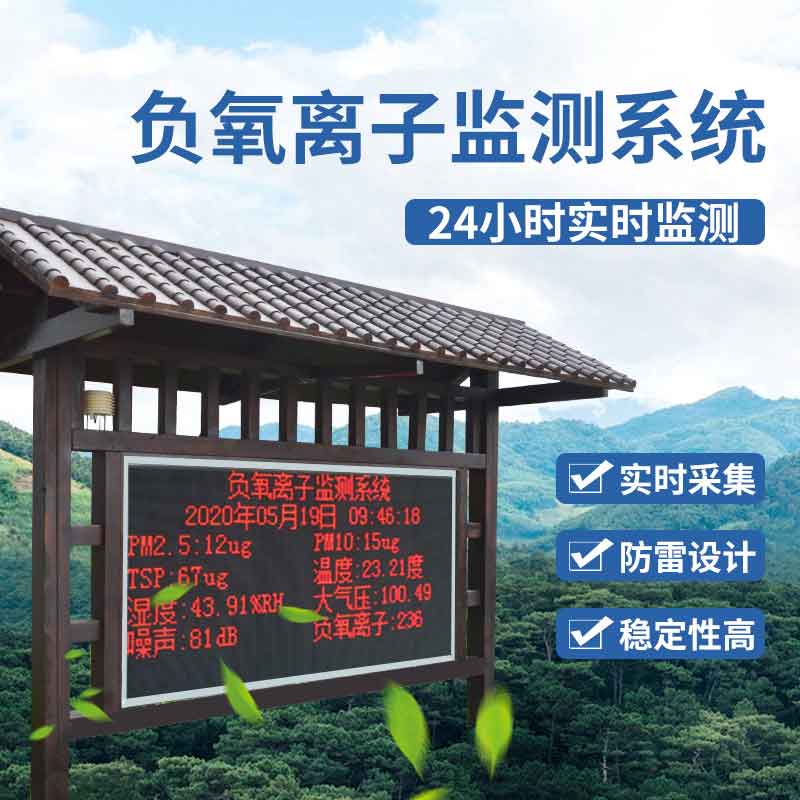景區(qū)負氧離子監(jiān)測站是什么