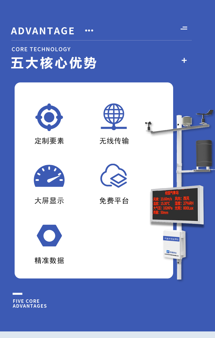 高校科普氣象站核心優勢