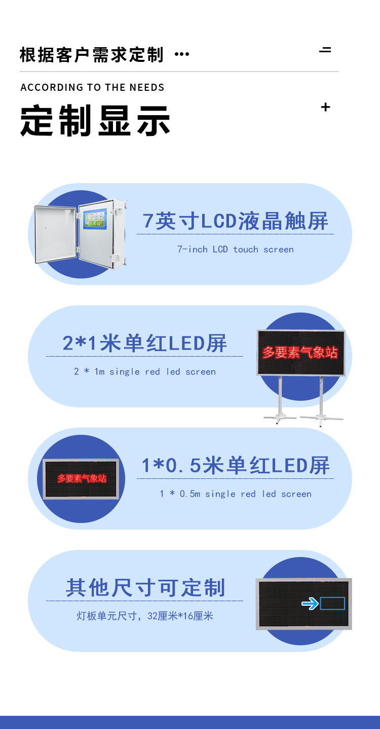 高?？破諝庀笳径ㄖ破聊伙@示